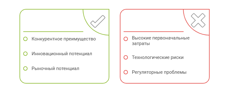 Full-stack AI-компании