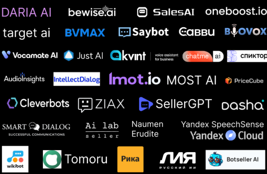 Карта AI-направлений для B2B стартапа в России
