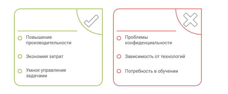 Цифровая трансформация медицины
