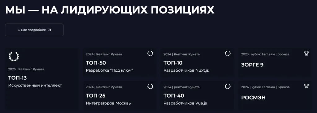 Награды OSMI IT: ТОП-13 Искусственный интеллект в рейтинге Рунета 2025, ТОП-50 разработка под ключ, ТОП-10 Nuxt.js разработчиков