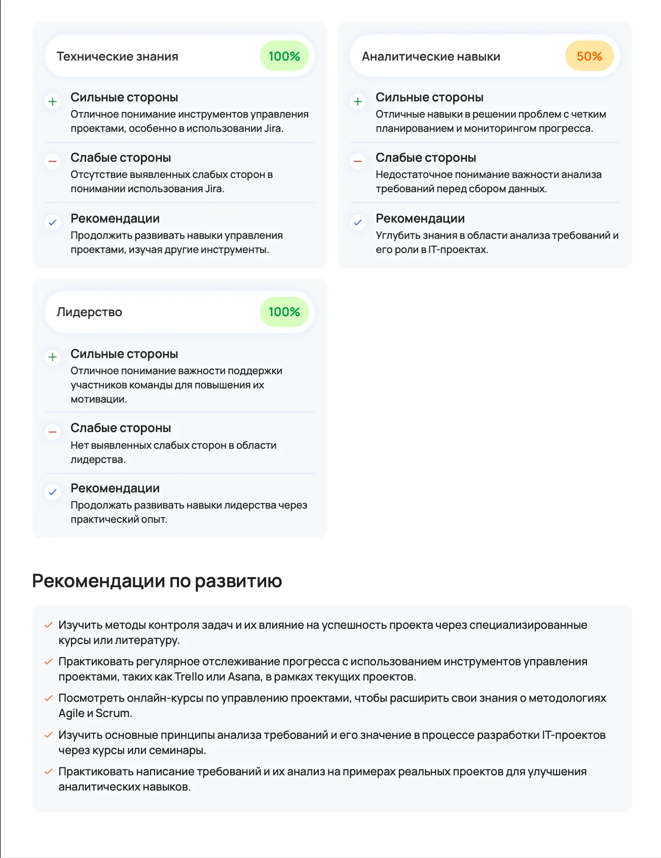 Оценка и рекомендации по развитию кандидата FoxTailBox