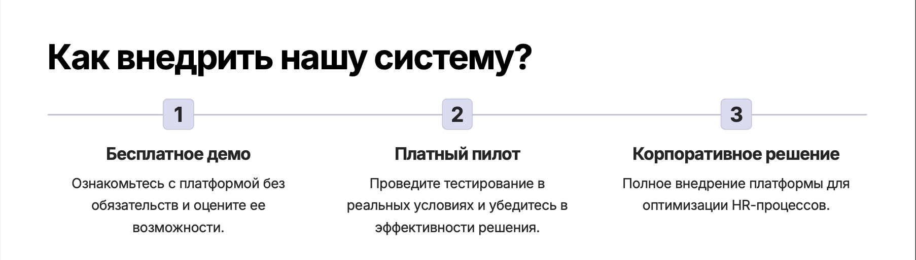 Внедрение ИИ для оценки персонала