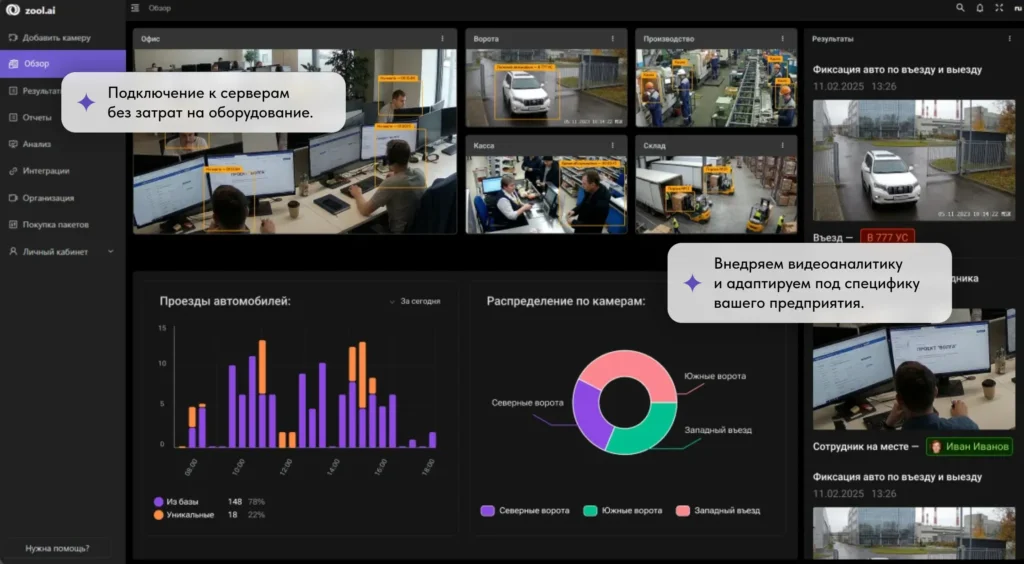 Интерфейс платформы AI-видеоаналитики Zool.ai — настройка зон мониторинга